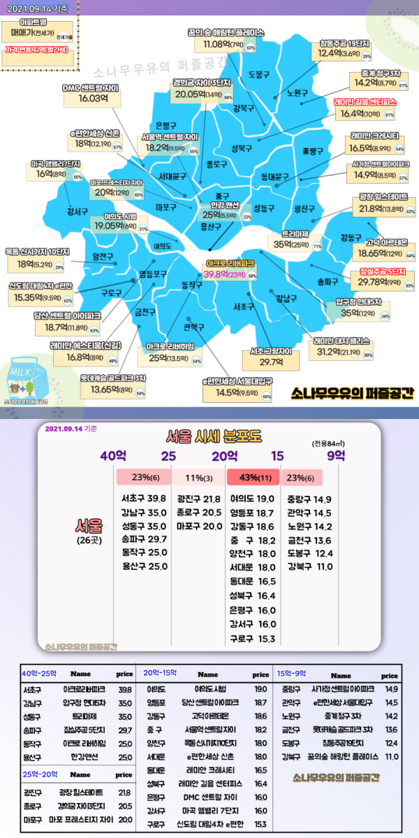16331679176523.png