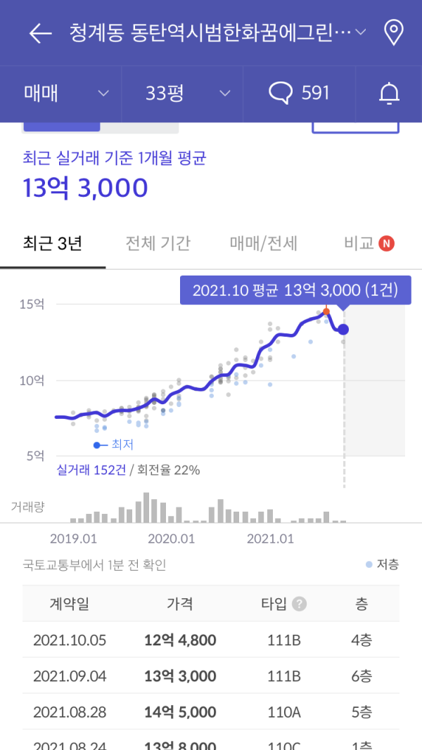 16345879911443.png