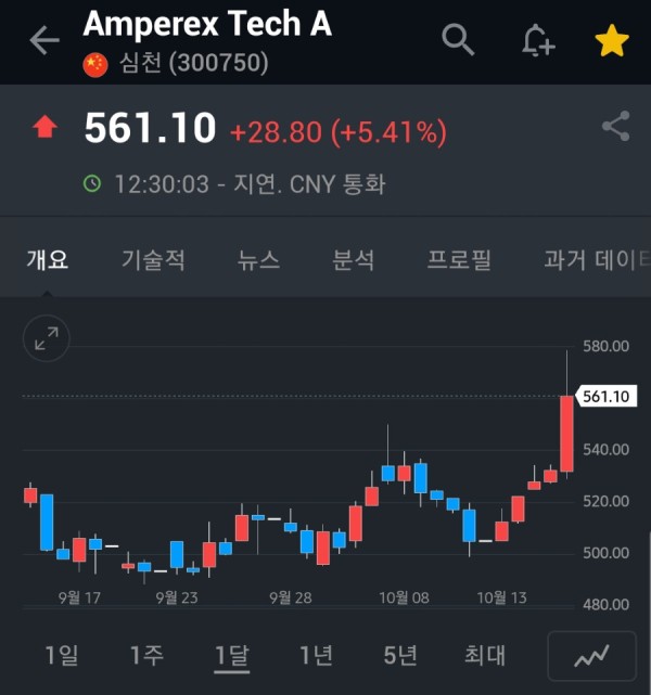 1634364242692.jpg