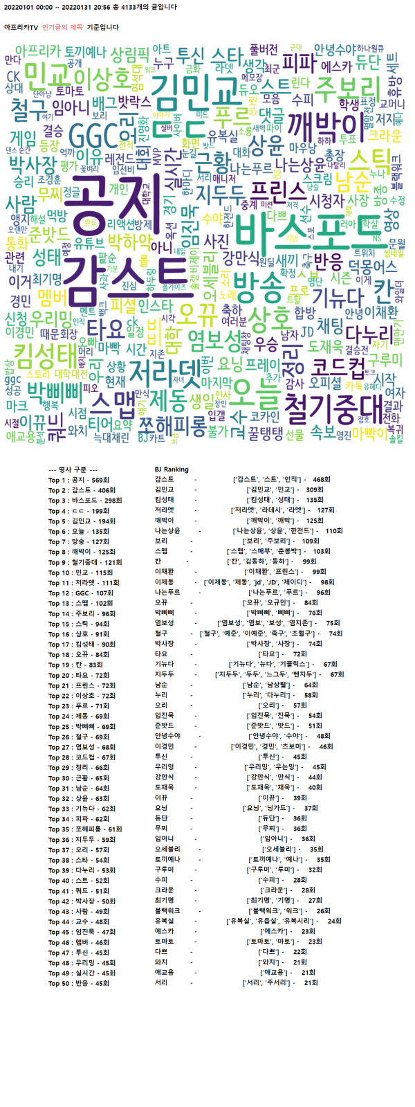 16437986378687.png